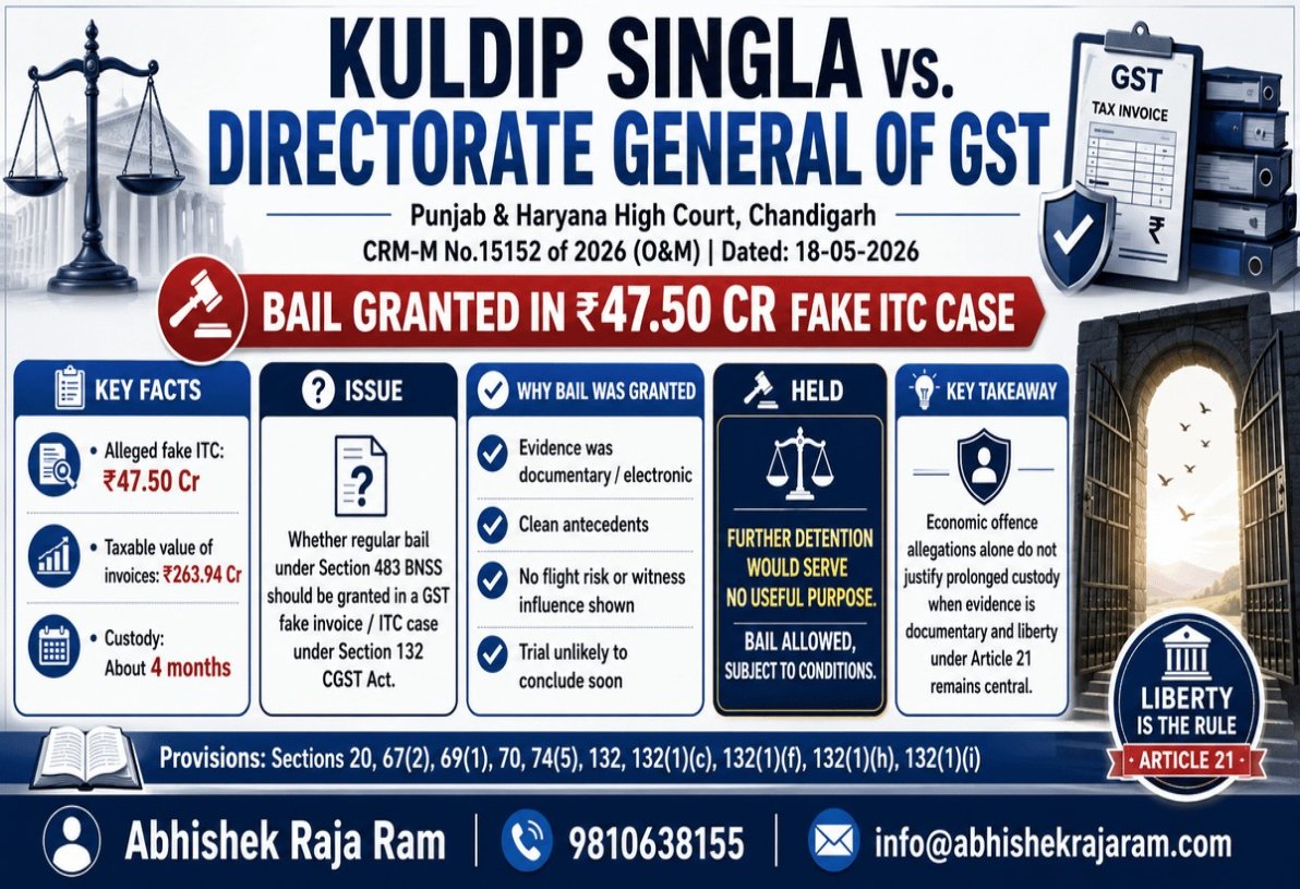 Fake ITC Case