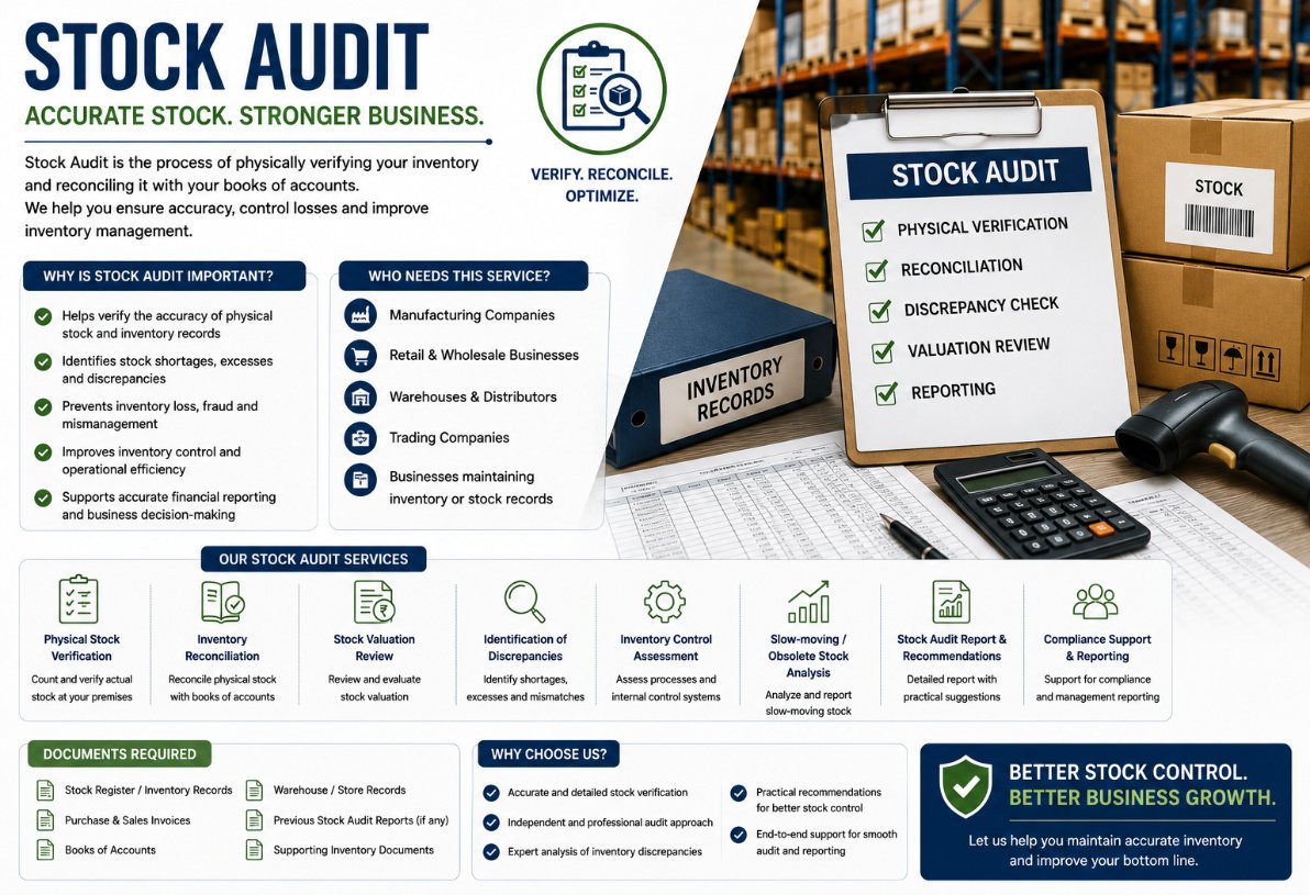 Stock Audit