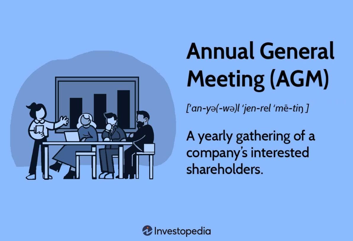 Board Meeting & AGM Documentation