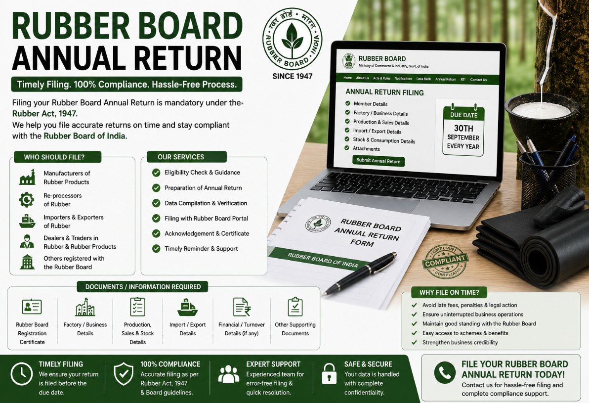 Rubber Board