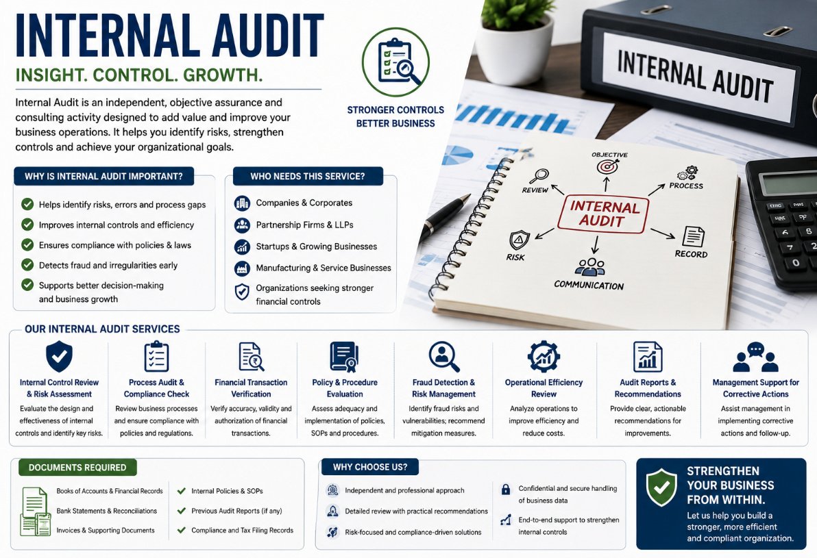 Internal Audit