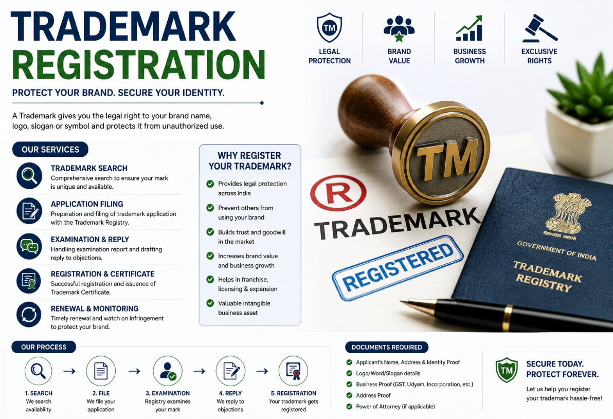 Registration and Legal Services